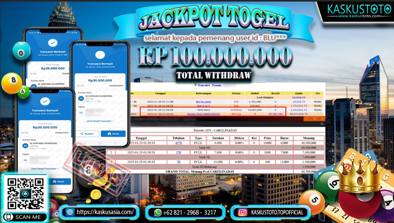 KASKUSTOTO Situs Resmi Toto Togel 4D & Link Toto Slot Online Mudah Menang